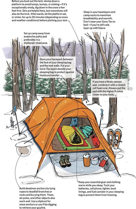 Create A Cozy Camp Camping Layout Ideas, Backpacking Camp Setup, Roughing It Camping, Hammock Camping Hacks, Winter Camping Hacks, Van Camping Ideas, Diy Camping Ideas, Camp Setup, Urban Camping