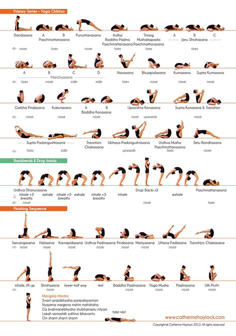 Ashtanga-primary-part-2 Ashtanga Yoga Sequence, Flexible Yoga Poses, Ashtanga Primary Series, Womb Wisdom, Pilates Flow, Ashtanga Yoga Primary Series, Yoga Sequencing, Flexible Yoga, Photo Yoga