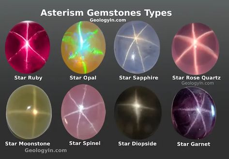 Asterism Gemstones: Star Gems Cool Gemstones, Types Of Stars, Gem Galaxies, Gem Cuts, Star Effect, Gem Cluster, Star Sapphire Gemstone, Gem Design, Gemstones Chart