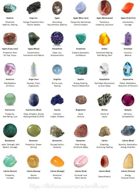 bitchinwiccanmama: “ Crystals 101 🔮✨ Crystals 101: Now presenting my compilation of crystal names, images, and basic meanings. This should be used as a basic guide for crystal magicks; symbolism used... All Crystal Names, Names Of Crystals, Name Of Crystals, Crystal Names Stones, Crystal Basics, Crystal 101, Crystals Names, Crystals 101, Crystal Identification