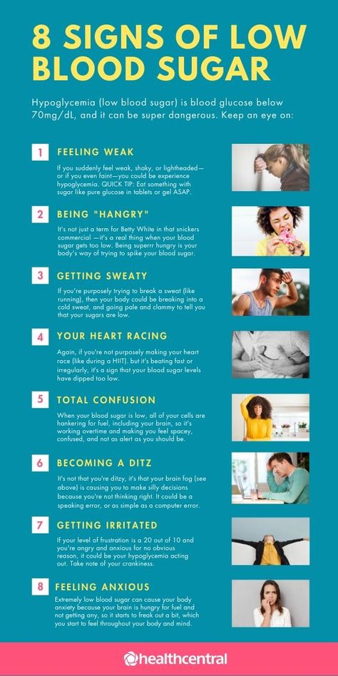 Blood Sugar Level Chart, Lower Blood Sugar Naturally, Blood Sugar Diet, Blood Sugar Management, Low Blood Sugar, Blood Glucose Levels, High Blood Sugar, Lower Blood Sugar, Blood Sugar Levels