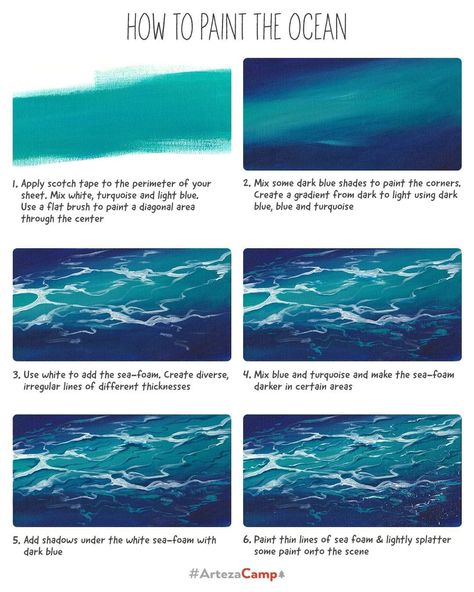 Water Drawing Tutorial Digital, Painting Water Acrylic Step By Step, How To Paint Water With Acrylic Step By Step, Painting Exercises Acrylic, Acrylic Painting Tutorials Step By Step Landscape, Water Drawing Tutorial, Water Texture Drawing, How To Paint Water With Acrylic, Paint The Ocean