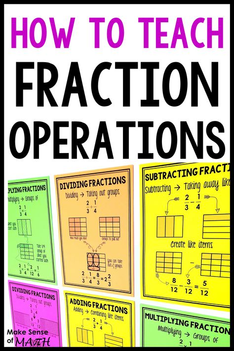 Check out these great strategies to teach fraction operations to your 5th grade, 6th grade and 7th grade math students.  Models are great to teaching adding fraction, subtracting fractions, multiplying fractions and dividing fractions.  Grab these posters to use in your classroom to help your students understanding fraction operations. Fraction Operations Anchor Chart, 5th Grade Fractions Activities, Fraction Projects For 5th Grade, Adding Fractions Anchor Chart, How To Add Mixed Fractions, Grade 5 Fractions, Divide Fractions Anchor Chart, Dividing Fractions Anchor Chart 5th Grades, Finding Common Denominators