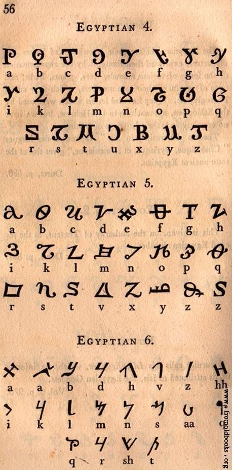 [Picture: Page 56: Egyptian 4; Egyptian 5; Egyptian 6] Ancient Egyptian Alphabet, Egyptian Art Aesthetic, Egyptian Hyroglyphics Tattoo Symbols, Egyptian Alphabet Letters, Ancient Egyptian Language, Eygptain Symbols, Egyptian Writing Tattoo, Egyptian Art Drawing Symbols, Egypt Tattoo For Women