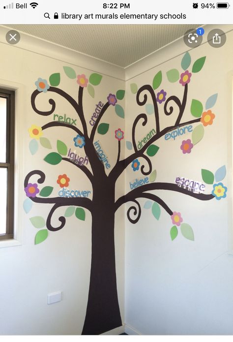 Wall Painting For Classroom, Craft Paper Tree On Wall, Family Tree For Classroom Wall, Word Tree Classroom Ideas, School Wall Painting Ideas Classroom, Classroom Painting Ideas Walls, School Wall Decoration Ideas With Paper, Family Tree Wall Ideas, Family Tree Bulletin Board