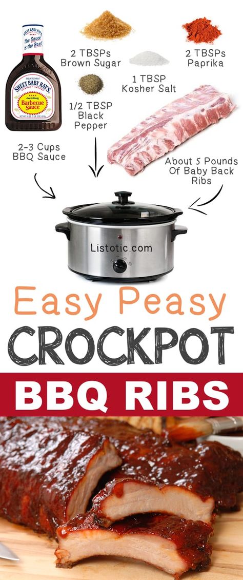 Rib Dishes, Goodful Recipes, Crockpot Bbq Ribs, Crockpot Ribs, Cook Meat, Crockpot Ideas, Crockpot Dishes, Hams, Crock Pot Slow Cooker