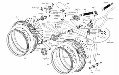 BMX Frame and Parts Guide – BMX UNION Bmx Videos, Fabrikasi Logam, Bici Retro, Bmx Bike Parts, Bmx Street, Vintage Bmx Bikes, Bmx Frames, Bmx Parts, Bike Drawing