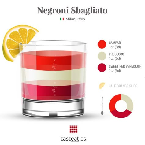 Negroni Sbagliato, Bartender Drinks Recipes, Negroni Cocktail, Bartender Drinks, Sweet Vermouth, Cocktail Drinks Alcoholic, Home Cocktail Bar, Dragon Star, Classic Cocktail Recipes