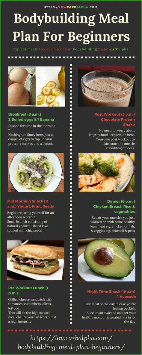 Body building meal plan. what to eat when exercising and lifting    #fitness #bodybuilding #bodybuilder #deca #tren #dbol #tbol #gym Bodybuilding Meal Plan, Snack Sani, Meal Plan For Beginners, Weight Gain Meals, Bodybuilding Recipes, Nutrition Sportive, Baking Soda Beauty Uses, Best Fat Burning Foods, Sport Nutrition