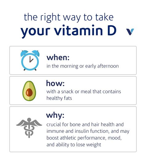 Some #tips for you when taking your #vitamin D! When To Take Vitamins, Take Vitamins, Fruit Health Benefits, Vitamin D Supplement, Vitamin D Deficiency, Coconut Health Benefits, Vitamins For Women, Time Of Day, Health Info