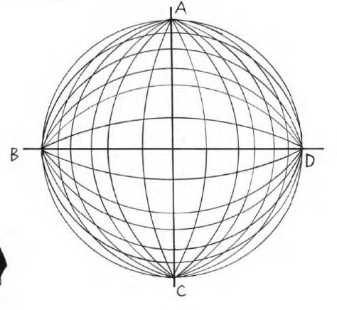 Art References Perspective, Fisheye Guidelines Drawing, How To Draw Fishbowl Perspective, Perspective Art Easy, Round Perspective Drawing, Fish Eye Architecture, Drawing From Different Perspectives, Sphere Perspective Drawing, How To Do Fisheye Perspective