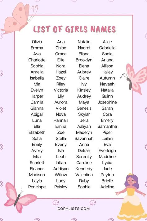 a list of girl names with a pink background, a cartoon princess and pink and purple butterflies. Good Girl Names, Sweet Girl Names, List Of Girls Names, Feminine Names, L Names, Sweet Baby Names, Best Character Names, Fantasy Names