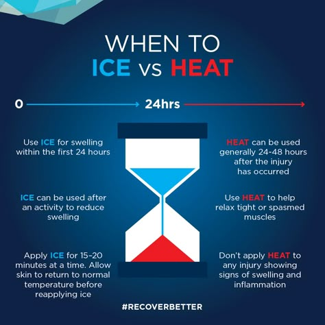 Ice Vs Heat, Nursing School Studying Cheat Sheets, Joints Pain Remedy, Hot And Cold Therapy, Nurse Study Notes, Physiotherapy Clinic, Health Podcast, Kinesiology Taping, Medical School Essentials