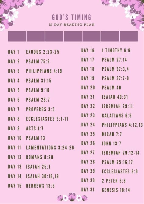 God's Timing | 31 Day Reading Plan Scripture Plans, Bible Plans, God Has A Plan, 20 Outfits, God's Timing, Learn The Bible, Scripture Writing Plans, Scripture Writing, Quotes Arabic