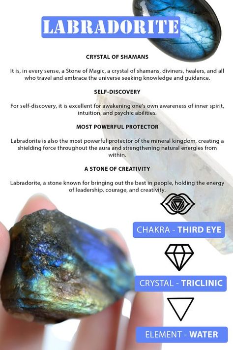 Labradorite Stone Meaning, Laborite Stone Meaning, Laborodite Crystal, Laborite Meaning, Laboradite Stone Meaning, Labrodite Crystal Meaning, Labrodite Crystal, Laborite Stone, Labradorite Crystal Meaning