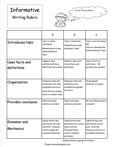 informative writing rubric Paragraph Writing Worksheets, Text Features Worksheet, Informative Writing, Writing Lesson Plans, Informative Essay, 3rd Grade Writing, 2nd Grade Writing, Best Essay Writing Service, Writing Rubric