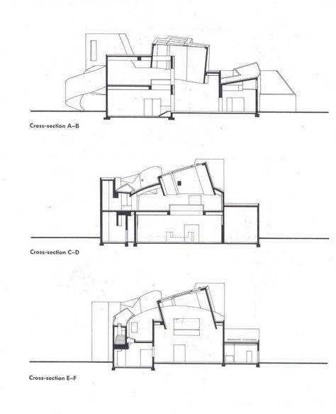 Frank Gehry. Vitra Design Museum. 1989 Deconstructivism Design, Gallery Exhibition Design, Museum Sketch, Vitra Museum, Frank Gehry Architecture, Museum Architect, Gehry Architecture, Frank O Gehry, Museum Plan