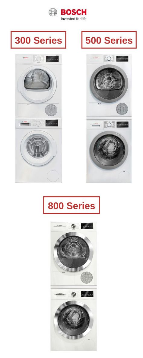 Miele Washer And Dryer, Best Washer Dryer, Ventless Dryer, Compact Washer And Dryer, Bosch Washing Machine, Washer Dryer Set, Compact Laundry, Miele Appliances, Stackable Washer And Dryer