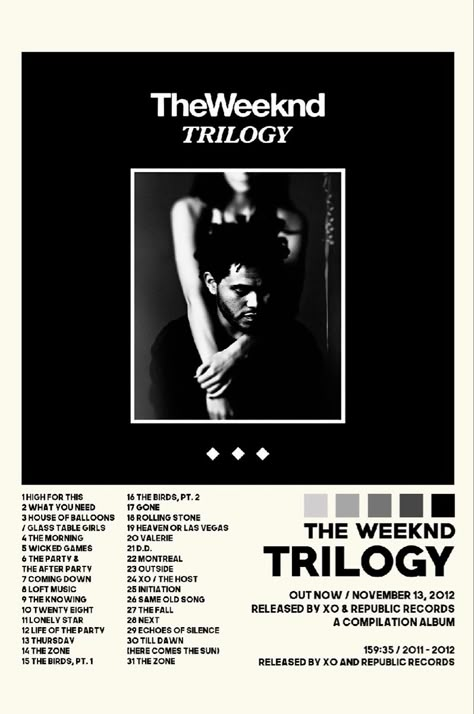 The Weeknd Trilogy Aesthetic Wallpaper, The Weeknd Posters In Room, Trilogy The Weeknd, Posters Room Aesthetic, Room Aesthetic Wall Decor, Weekend Album, Rapper Posters, The Weeknd Album Cover, Album Cover Aesthetic