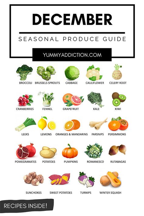 A seasonal produce guide highlighting fruits and vegetables that are at their best in December. Tips on how to use them and recipes inside! #produce #december #vegetables #fruits #seasonal Healthy Ground Chicken Recipes, Fruits And Vegetables In Season, Healthy Ground Chicken, One Pan Dinners, Vegetables In Season, Seasonal Produce Guide, Vegetable Chart, Winter Squash Recipes, Pomegranate Recipes