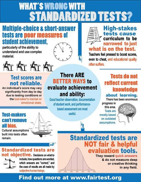 How do you feel about standardized tests? Which is more difficult: True/False, Multiple Choice or Fill in the Blank? Educational Infographic, Student Achievement, Unschooling, School Help, Public Education, High Stakes, Fact Sheet, Standardized Testing, Whats Wrong