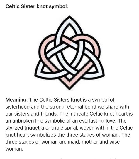 Sisterhood Celtic Knot Tattoo, Celtic Sister Knot Tattoo Design, Symbols Meaning Sister, Irish Sister Tattoos Symbols, Celtic Symbols For Sisters, Celtic Symbol For Eternal Friendship And Trust, Celtic Sisterhood Tattoo, Celtic Symbol Tattoos With Meaning, Celtic Sisters Knot Tattoo