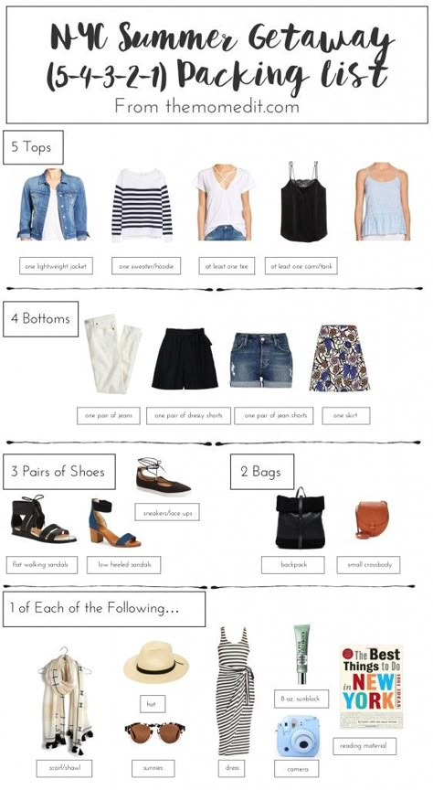 Packing Essentials for a Summer Girls' Trip To NYC: The 5-4-3-2-1 Rule - The Mom Edit Backpack Packing, Summer Packing, Vacation Videos, Nyc Summer, Holiday Packing, Travel Capsule, Travel Capsule Wardrobe, Summer Getaway, Summer Capsule Wardrobe