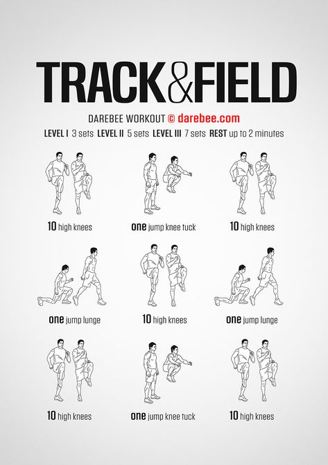 Track Workouts For Sprinters, Field Workout, Sprinter Workout, Track Workout Training, Running Workout Plan, Stamina Workout, Sprint Workout, Track And Field Sports, Track Quotes