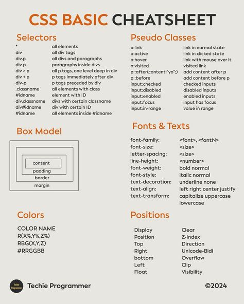 Css cheat sheet #code #coder #coding #codinglife #css #developer #html #java #javascript #machinelearning #programmer #programmers #programming #programminglife #python #software #tech #technology #webdeveloper #webdevelopment Coding Cheat Sheets, Java Cheat Sheet, Html Css Design, Html Projects, Javascript Cheat Sheet, Html Cheat Sheet, Code Girl, Css Cheat Sheet, Html Css Code