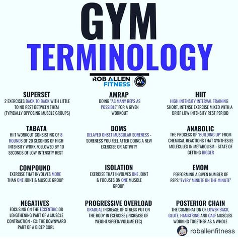 Gym Terminology, Muscle Groups To Workout, Gym Antrenmanları, Yoga Online, Musa Fitness, Gym Tips, Weight Training Workouts, High Intensity Interval Training, Gym Workout Tips