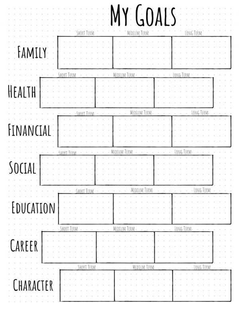 Goal Journal Ideas Life Planner, Life Plan Template Free Printables, Planner Monthly Ideas, Goal Setting Journal Ideas, Goals Worksheet Printables Free, 2025 Goals Template, Life Planning Worksheet, Goal Worksheet Printables Free, Goals Layout Ideas