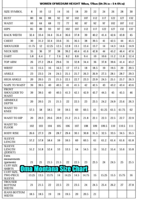 Body Measurement Size Chart From Omamontana - Fashion - Nigeria Women Sizes Chart, Standard Measurements For Women, Plus Size Measurement Chart, Chart Size Women, Women Measurements Charts, Size Measurement Chart Women, Womens Measurement Chart, Standard Body Measurement Chart Women, Clothing Size Chart Body Measurements