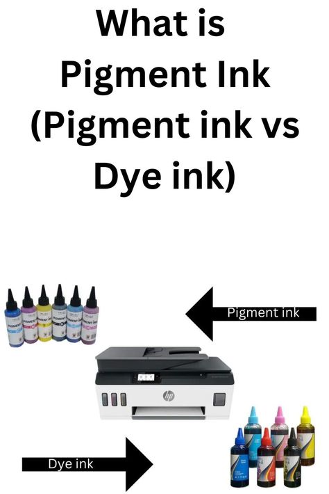 What is Pigment Ink (Pigment ink vs Dye ink) Color Test, Card Techniques, Ink Stain, Sublimation Paper, Inkjet Printer, Ink Pads, Pigment Ink, The Question, Printer Ink