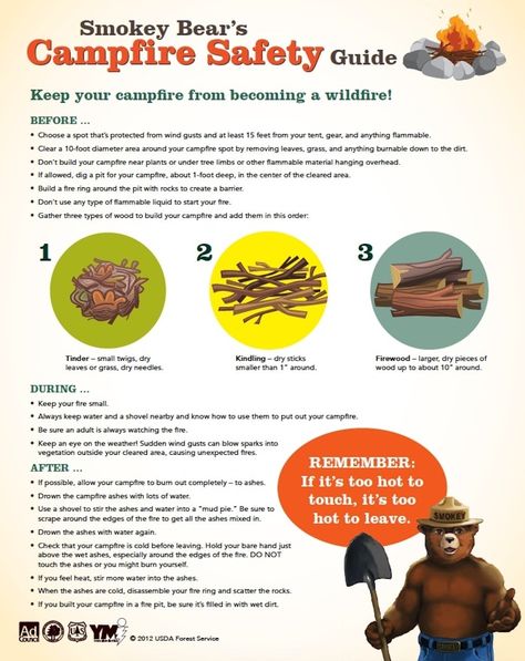 Campfire Safety, Fire Building, Cub Scout Activities, Camping First Aid Kit, American Heritage Girls, Camping Safety, Scout Crafts, Smokey The Bear, Girl Scout Camping