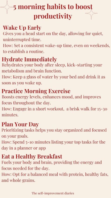 Incorporating these habits into your morning routine can set a positive tone for the rest of the day and significantly boost your productivity. Healthy Habits Motivation, Building Habits, Morning Routine Productive, Morning Habits, Boost Energy Levels, Mood Enhancers, Boost Productivity, Healthy Lifestyle Inspiration, Get Your Life