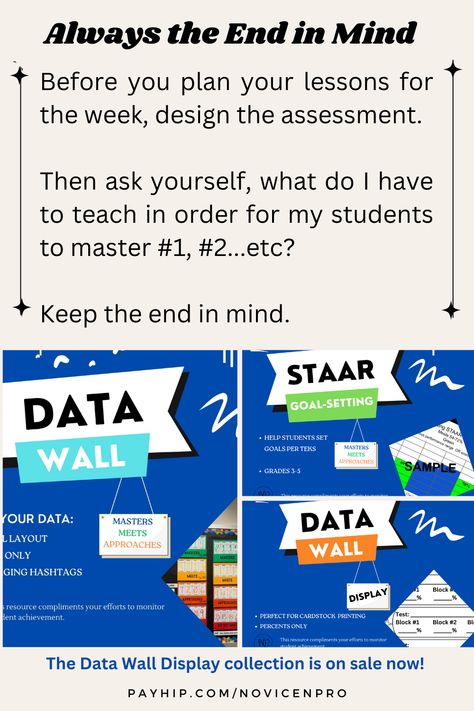 Standards are meaningless until we define exactly how to assess them. Track your assessment results with one of our Data Wall Display collection sets today! Data Wall, Data Tracking, Student Achievement, Student Data, Goal Setting, Wall Display, Teaching Resources, Assessment, New Products