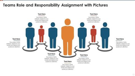 Teams role and responsibility assignment with pictures infographic template Roles And Responsibilities Template, Roles And Responsibilities, Infographic Template, Text Pictures, Infographic Templates, Presentation Design, 100 Percent, Powerpoint Presentation, Powerpoint Templates