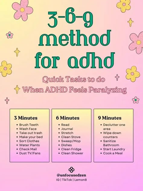 Adhd routine for teen - Lemon8 Search 3 6 9 Method, 369 Method, Studie Hacks, Mental Health Facts, Mental And Emotional Health, Self Care Activities, Health Facts, Coping Skills, Better Me