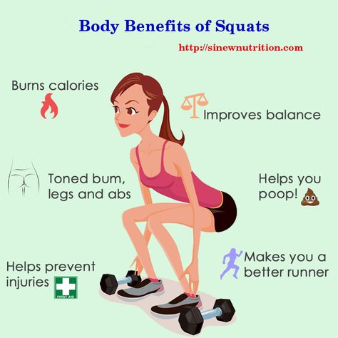 #‎body‬ benefits of#Squat ‪#‎Workout‬ #workout ‪#‎exercise‬ ‪#‎fitness‬ ‪#‎health‬ Benefits Of Excerise, Squats Quotes, Squats Benefits, Squat Benefits, 100 Squat Challenge, Benefits Of Squats, Body Squats, 30 Day Squat Challenge, Squat Motivation