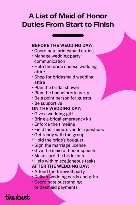 Your Go-To Guide to Maid of Honor Duties and Responsibilities What Does A Maid Of Honor Do, Maid Of Honor Checklist Timeline, Maid Of Honour Duties, Matron Of Honor Duties, Emo Wedding, Wedding Duties, Maid Of Honor Responsibilities, Maid Of Honor Duties, Hippo Crafts