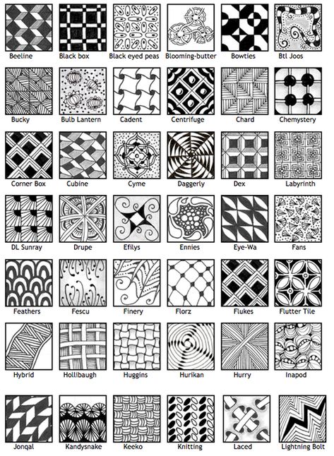 Modele Zentangle, Drawing Hands, Tangle Doodle, Zentangle Designs, Drawing Faces, Tangle Art, Tangle Patterns, Zentangle Drawings, Doodles Zentangles