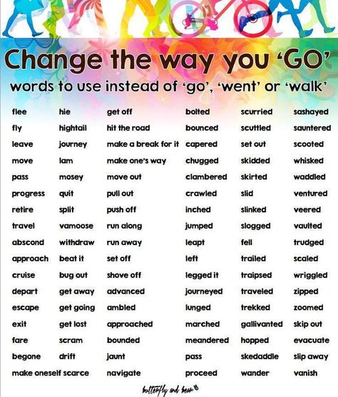 Words to use instead of: Go. Vocab. Vocabulary. Tools. Reference Words To Use Instead, Writing Captions, English Writing Skills, Write A Book, Words To Use, English Writing, Book Writing Tips, Writing Resources, Teaching Writing