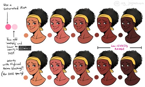 Blush For Dark Skin, Darker Skin Tones, Skin Drawing, Person Drawing, Colors For Dark Skin, Different Skin Tones, Body Reference Drawing, Blush On, Black Person