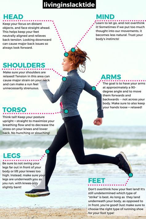 How To Improve Running, Proper Running Form, Beginners Running, Running Form, Running Program, Running Routine, Distance Running, Treadmill Workout, Long Distance Running