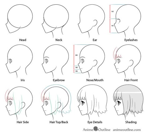 How to Draw Anime Face Side View (With Proportions) - AnimeOutline Face Side View Drawing, Anime Side View, Anime Face Shapes, Angry Anime Face, Fruit Basket Drawing, Side Face Drawing, Art Sketsa, Perspective Tips, Side View Of Face