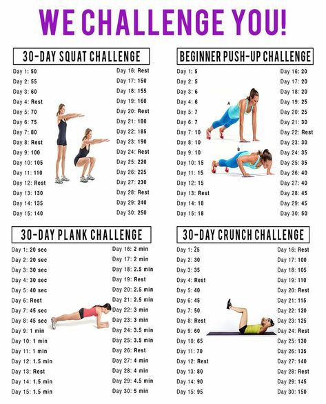 Trasformarsi Facendo Fitness, Crunch Challenge, Exercise Challenges, 30 Day Squat, 30 Day Squat Challenge, Workout Man, Workout Challenges, 30 Day Challenges, Crunches Workout