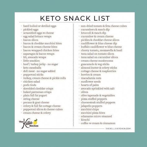 This Lists item by TheKellieKitchen has 95 favorites from Etsy shoppers. Ships from Santa Monica, CA. Listed on Jun 23, 2023 Keto Snack List, Snack List, Snacks List, Keto Diet Food, Keto Snack, Keto Diet Food List, Keto Food List, Diet Guide, Keto Ideas