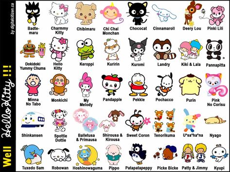 Hello Kitty And Friends Names, Hello Kitty Characters Names, Sanrio Characters List, Sanrio Names, Hello Kitty Names, All Hello Kitty Characters, Black And White Hello Kitty, Stuffed Animal Names, Cute Japanese Cartoon