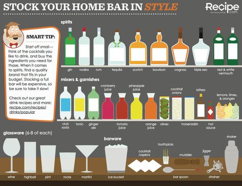 Home Bar Essentials - How To Stock A Bar — Gentleman's Gazette Home Bar Essentials, Types Of Drinks, Home Bar Sets, Home Bar Accessories, Home Bar Ideas, Bar Essentials, Cocktails Bar, Home Bars, Bar Set Up