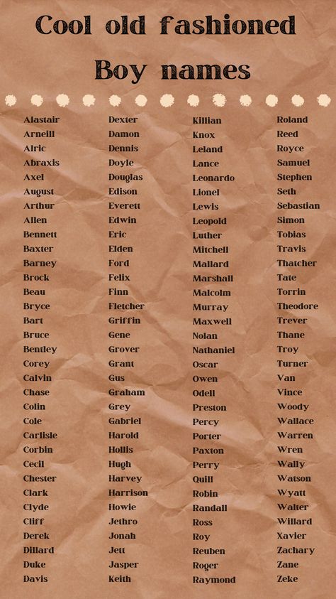 Old Fashioned Boy Names, Sweet Baby Names, Writing Inspiration Tips, Best Character Names, Fantasy Names, Writing Prompts For Writers, Creative Names, Writing Motivation, Pretty Names